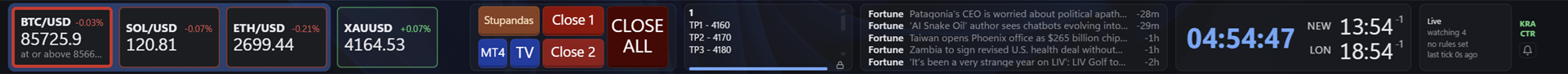 The Ticker Bar docked along the bottom of a Windows desktop: price tiles for BTC/USD, SOL/USD, ETH/USD and XAUUSD, Hotkey buttons, a note, news headlines, a countdown, two world clocks and the Connection Status corner