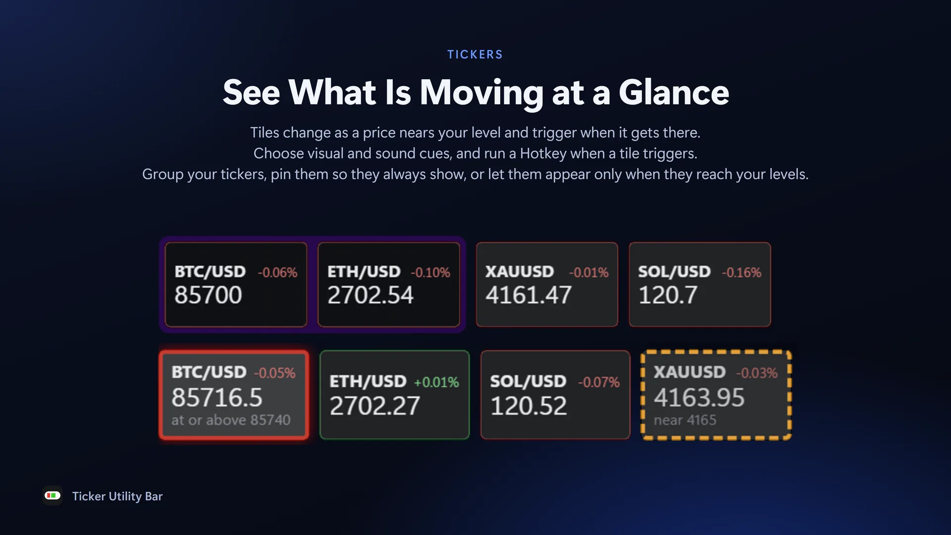 Ticker tiles changing as prices near and reach their levels